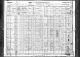 1916 Canadian Census for Leonhard WAPPL (Farmer) age 45 and family: