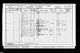 1901 Engand Census for Hilda M. FISHER age 19 governess for the DAVIS family in Bristol