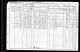 Census record 1910 IL for Philip CASSIN age 24, and wife Annie (O'BRIEN) age 20.