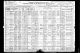 Census record IL 1920 for Philip CASSIN age 35, wife Annie age 30 and son Philip Jr age 6