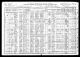 1910 Census IL for John GOODELL (KOTIL), age 29, and family: