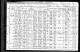 1910 IL Census for John KOESTNER age 47 and family