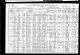 Census IL 1910 for Marie KOTIL age 60 and son Edward age 33