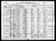 1920 IL Census for Anthony PAZERECKIS age 31 and family:
