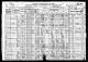 Census IL 1920 for William ZAJICEK age 20 and wife May, age 18.