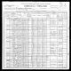 1900 Census for John WAGNER, age 46, farmer and family: