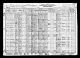 1930 NE Census for Joseph FEDR age 32 and family:
