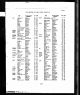 England & Wales, FreeBMD Birth Index, 1837-1915