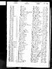 England & Wales, FreeBMD Death Index, 1837-1915