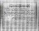 Marriage certificate for Bessie RYAN and John RYAN 22 Jun 1892 