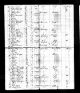 Ship Manifest SS Rhein for Franz WOLRAB age 30 and family: