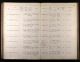 West Yorkshire, England, Prison Records, 1801-1914